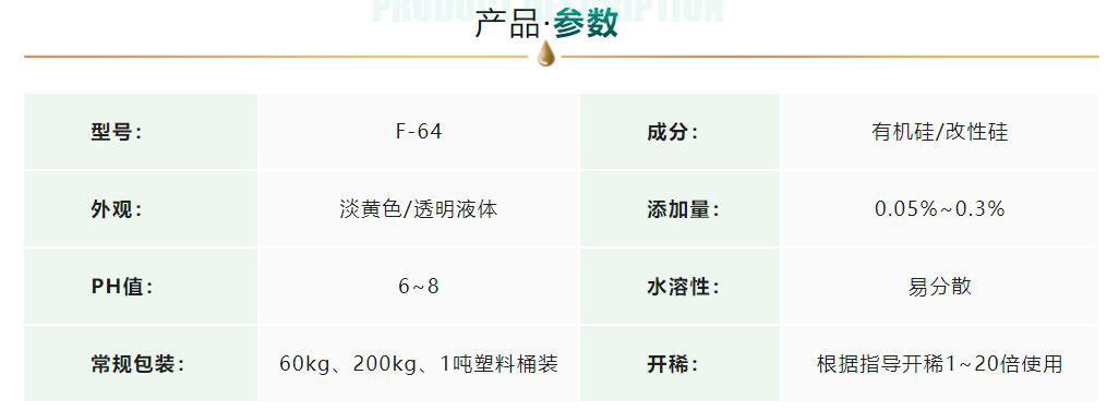 乳化油（yóu）消泡劑（jì）應用