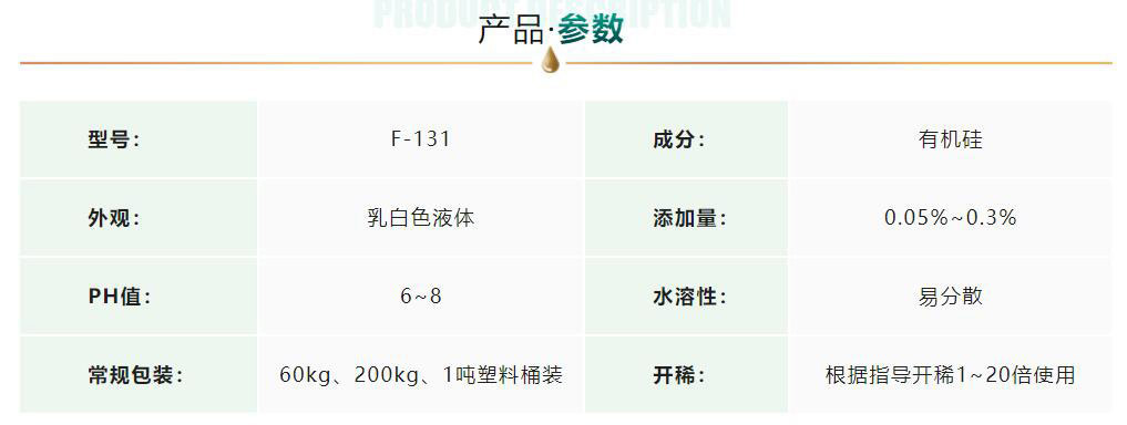清洗劑消泡劑（jì）應用