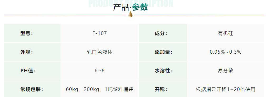 工業消泡劑應用（yòng）