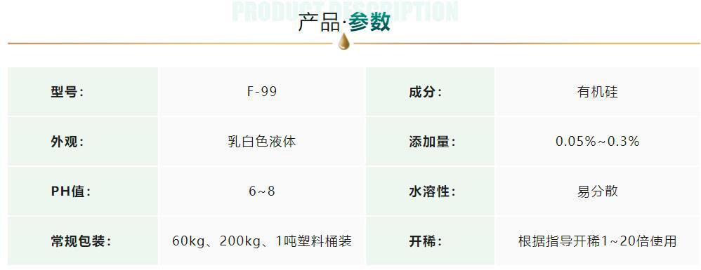 水性（xìng）漆消泡劑應用