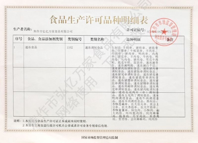 食品生產許可品種明細（xì）表